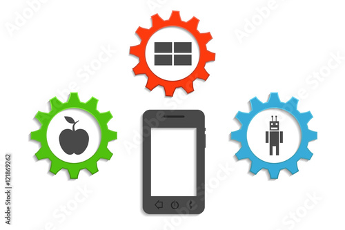 smartphone operating systems