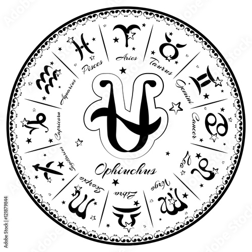 Zodiac signs, horoscope