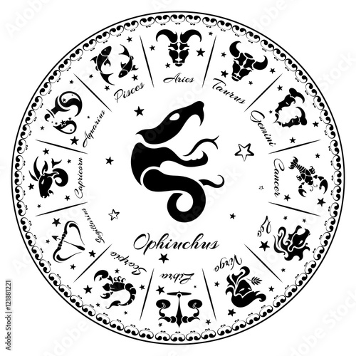 Zodiac signs, horoscope