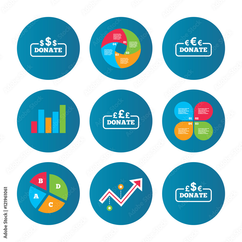 Donate money signs. Dollar, euro and pounds.