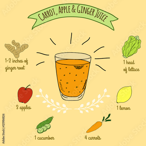 Hand drawn sketch illustration. Recipe and ingredients of healthy energy drink for restaurant or cafe. Vegan Detox drinks. Gluten free drinks. Vegetarian Smoothie Recipe. Apple and Carrot Juice.