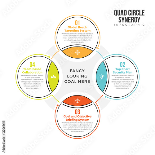 Quad Circle Synergy