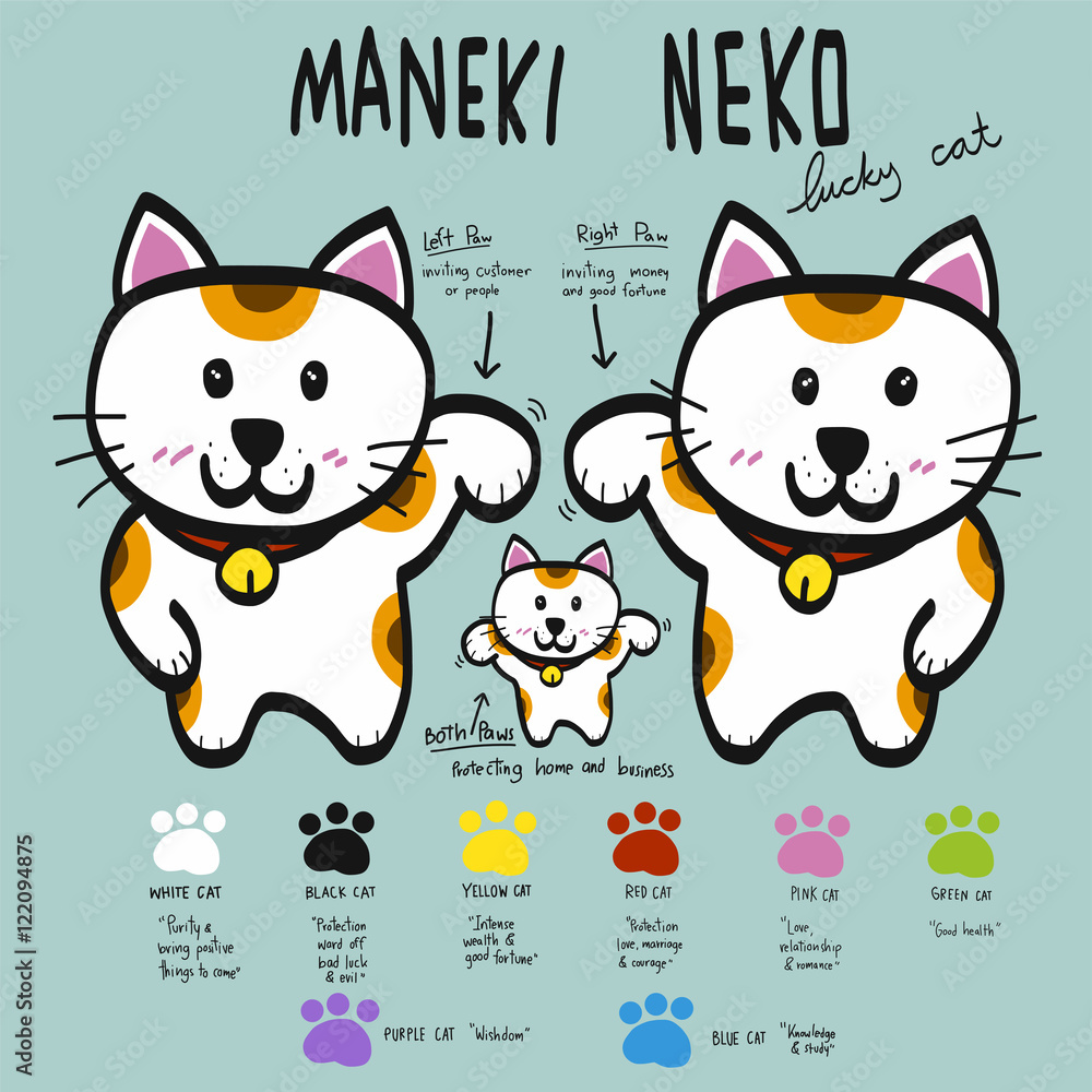 Maneki Neko Japanese lucky cat chart illustration Stock Vector
