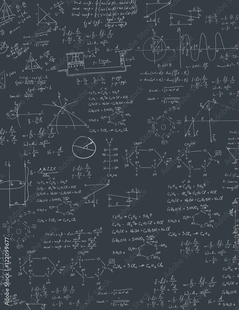 Algebra formula Algebra formula