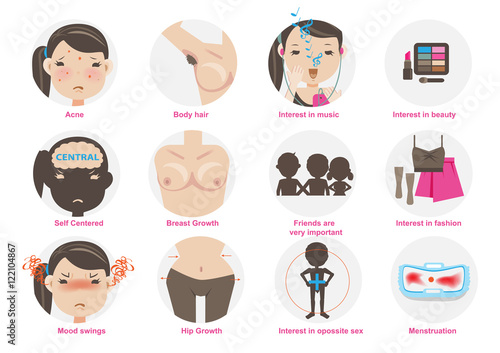 Teen Girl/Change teen girls behavior.Vector cartoon illustration
