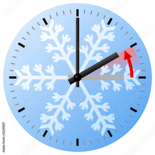 von Sommerzeit auf Winterzeit 