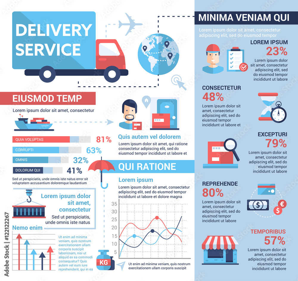 Delivery Service - poster, brochure cover template