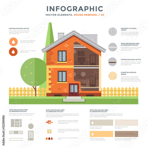 House remodel. Infographic. Reconstruction of the house with the use of modern materials. Vector flat illustration