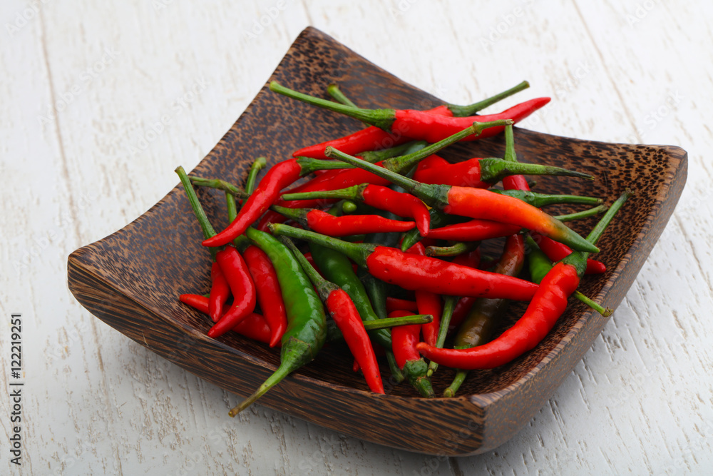 Hot chili pepper Hot chili pepper