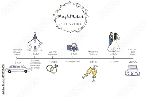 Hand-drawn wedding Invitation card template with chronology of events