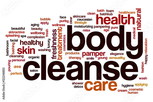 Body cleanse word cloud