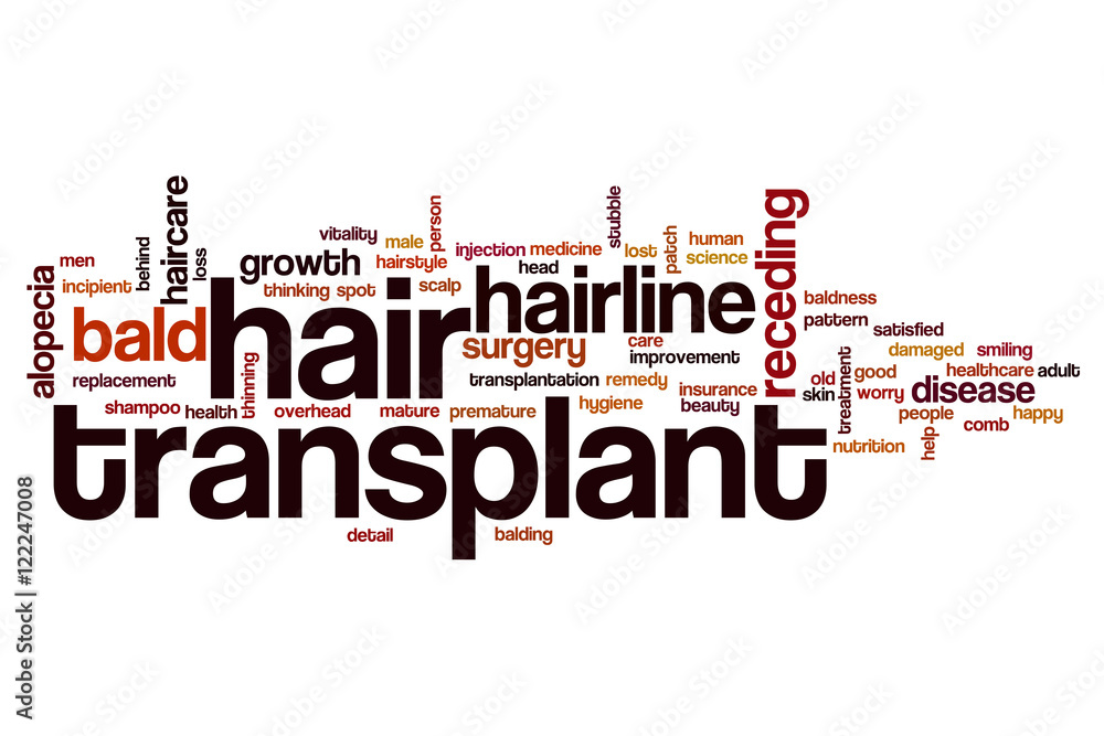 Hair transplant word cloud
