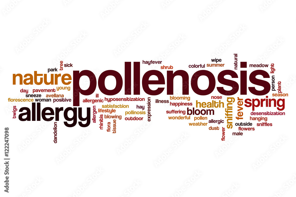 Pollenosis word cloud Pollenosis word cloud