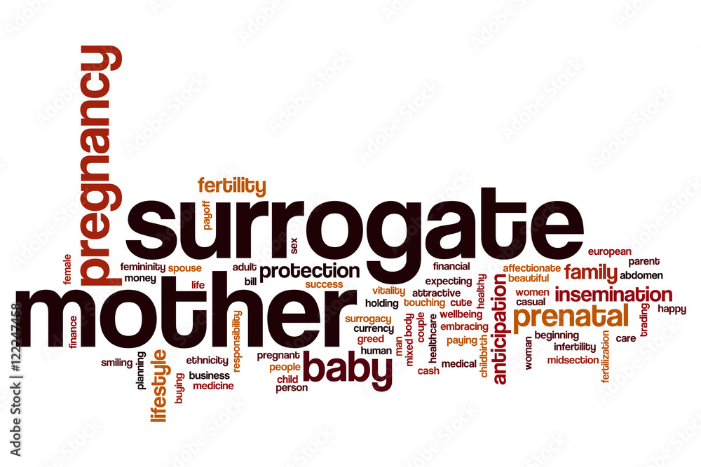 Surrogate mother word cloud