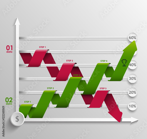 abstract tape line profit and loss graph for presentations / original design