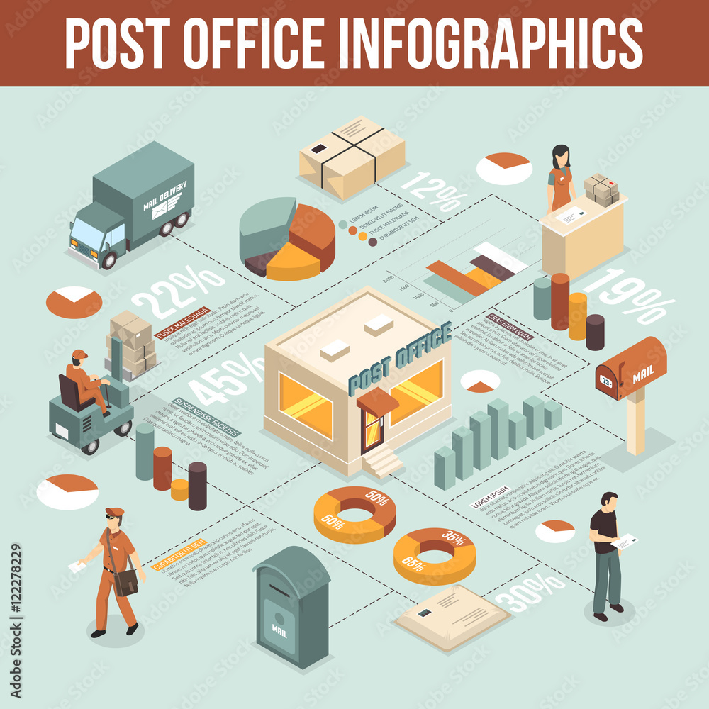 Post Office Isometric Infographics Post Office Isometric Infographics