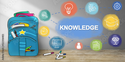 Canvas Print Learn And Lead Research Knowledge Graphic Concept