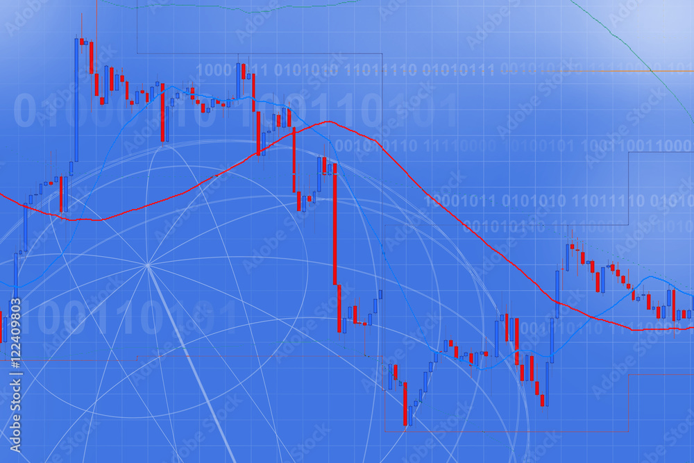 Obraz premium Forex trading technical analysis concept