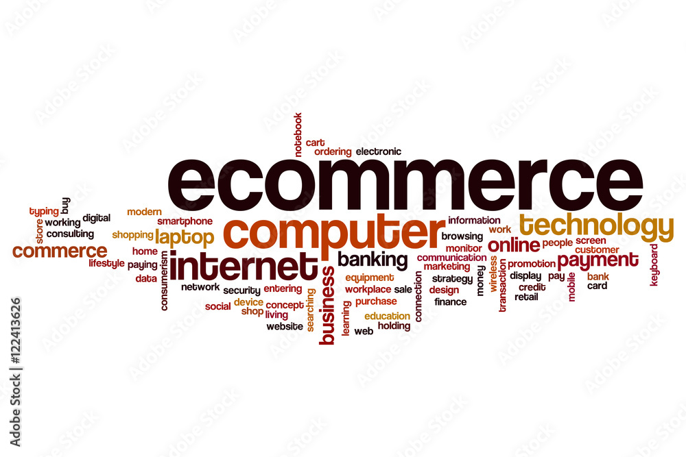 Ecommerce word cloud
