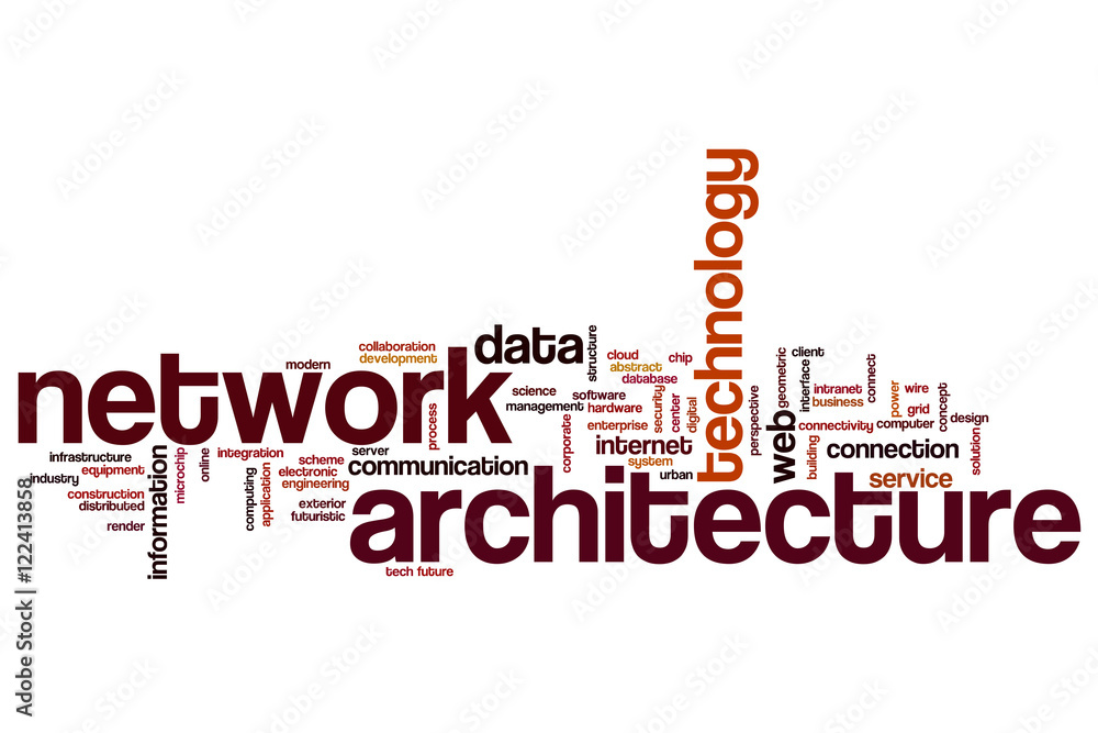 Network architecture word cloud Network architecture word cloud