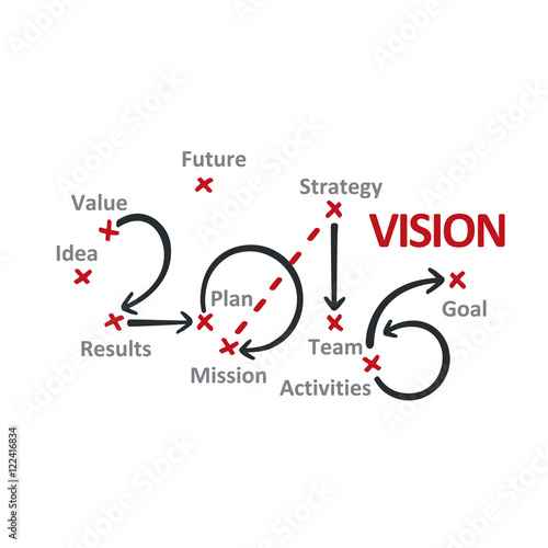 Vision 2016 red marks white background