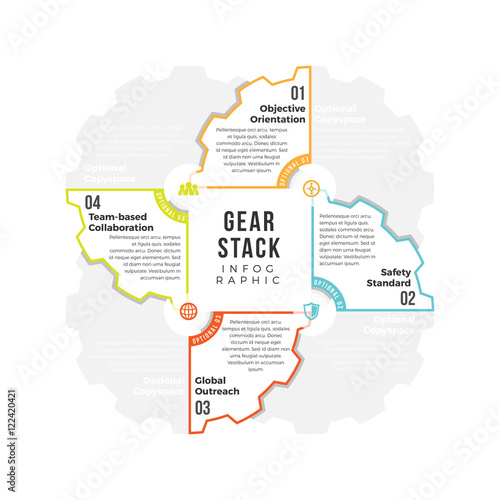 Gear-Stack Infographic