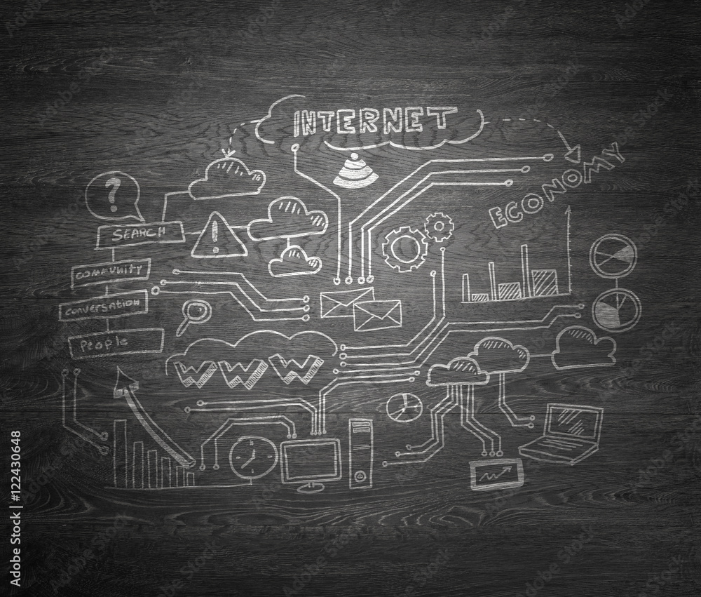 Study business science Study business science
