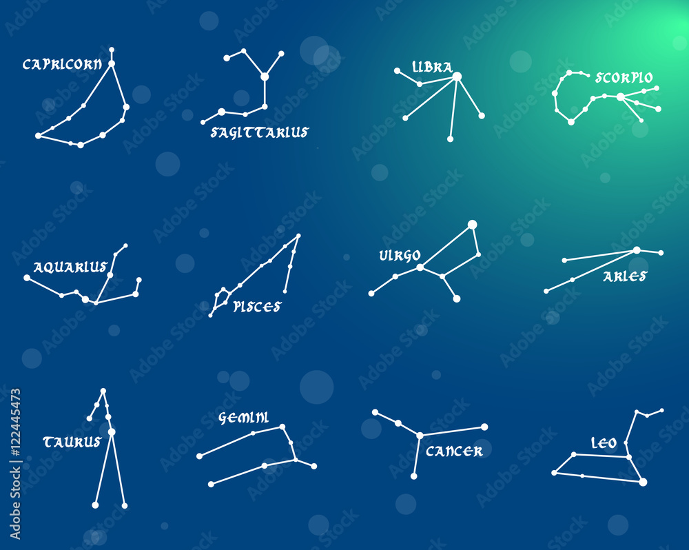 the zodiac signs the zodiac signs