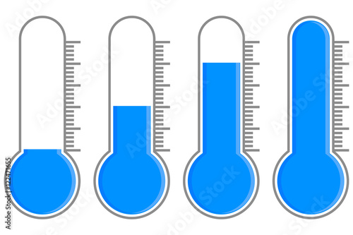 Vertical thermometer sign