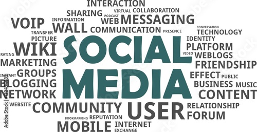 word cloud - social media