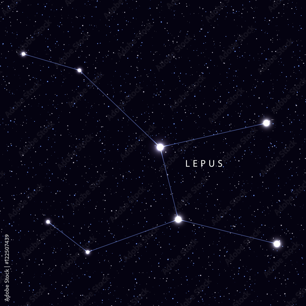 Sky Map with the name of the stars and constellations