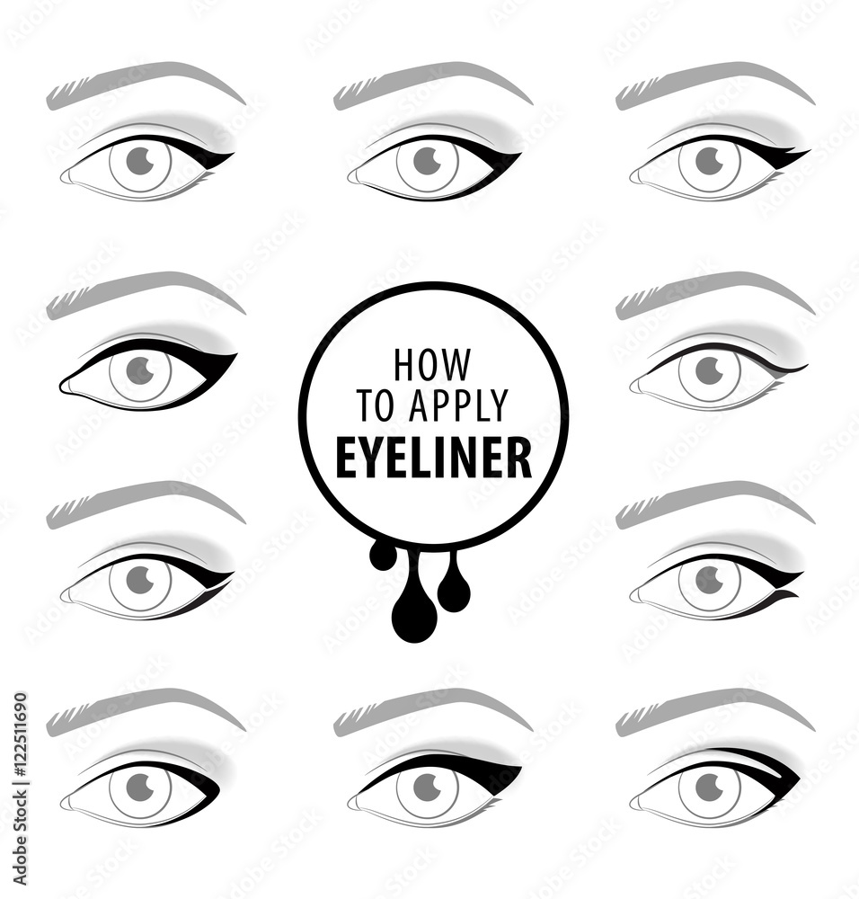 How to do your eyeliner according to your eye shape