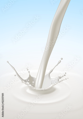 Milk Splash Stream Flow Close up Isolated on Background