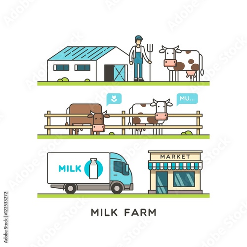 Fototapeta Naklejka Na Ścianę i Meble -  Milk Farm. Delivery dairy product. Vector illustration in linear graph.