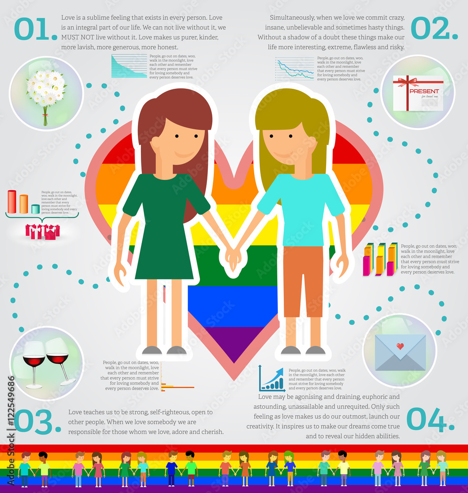 Love marriage couple of two women or girls infographic set. Same-sex marriage. Vector illustration, image LGBT International flag (lesbian, gay, bisexual) photo