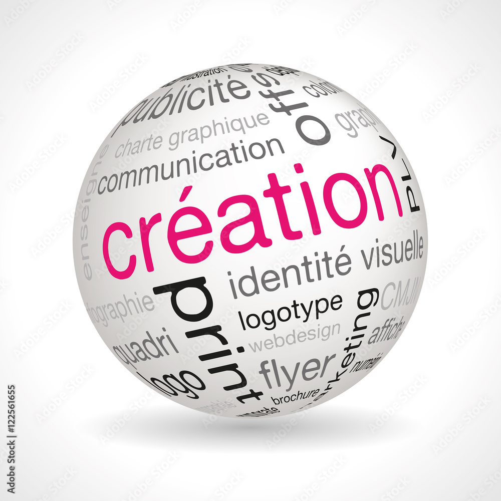 French Creation sphere with keywords French Creation sphere with keywords