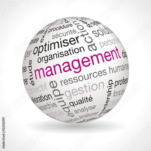 French management sphere with keywords