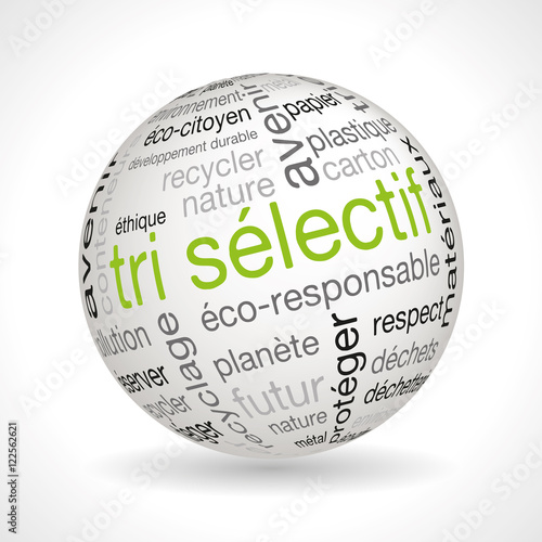 French waste sorting theme sphere with keywords