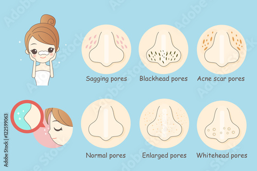 cartoon woman use pore pack