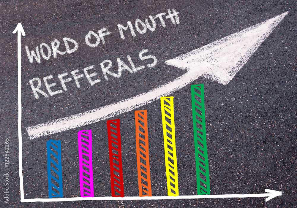 Εκτύπωση καμβά Word Of Mouth Refferals written over colorful graph and rising arrow