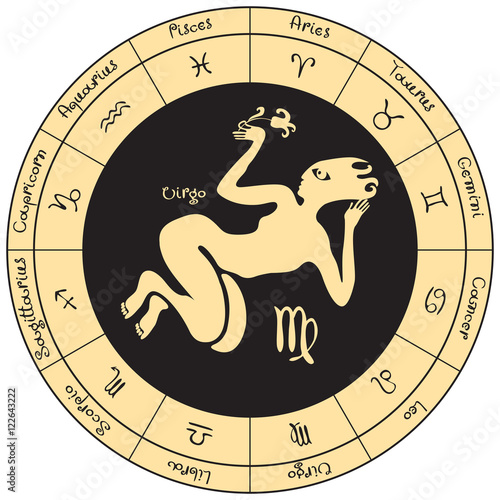 Virgo on the background of the circle with the signs of the zodiac