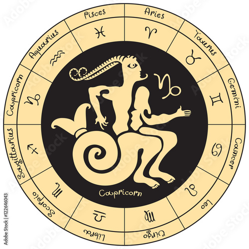 Aquarius on the background of the circle with the signs of the zodiac
