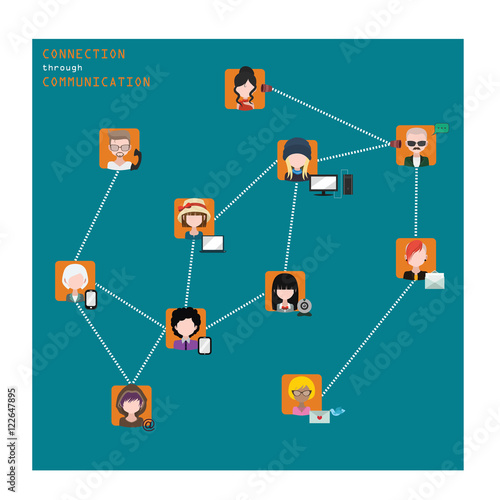 People connected through different communication methods