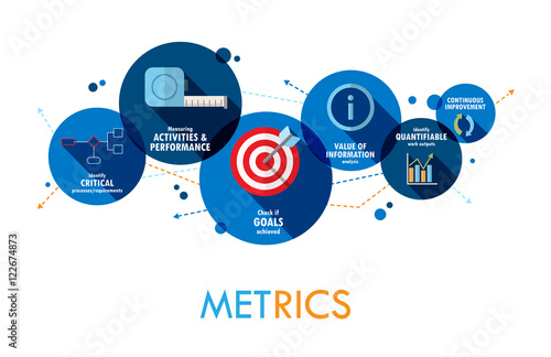 METRICS Flat Vector Icons photo