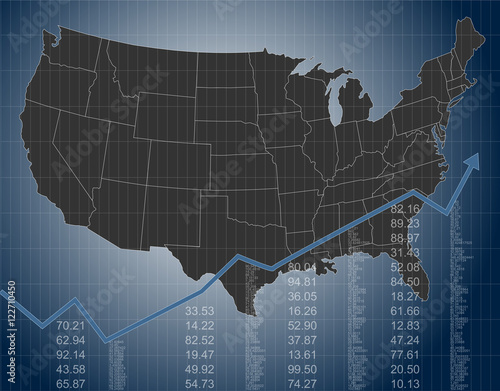 The United States Finance And Economy 