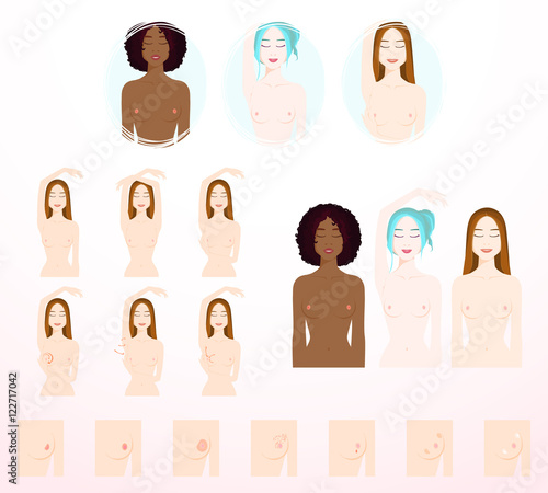 Breast cancer monthly examination icon,recommend self exam instruction.Chest oncology tumor symptoms.Cute flat cartoon style for medical flyers, brochures.Woman check breast cancer.Hand drawn vector