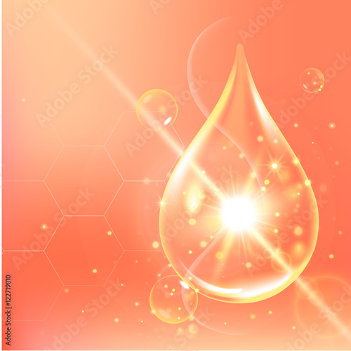 Collagen Serum and Vitamin Background Concept Skin Care Cosmetic.