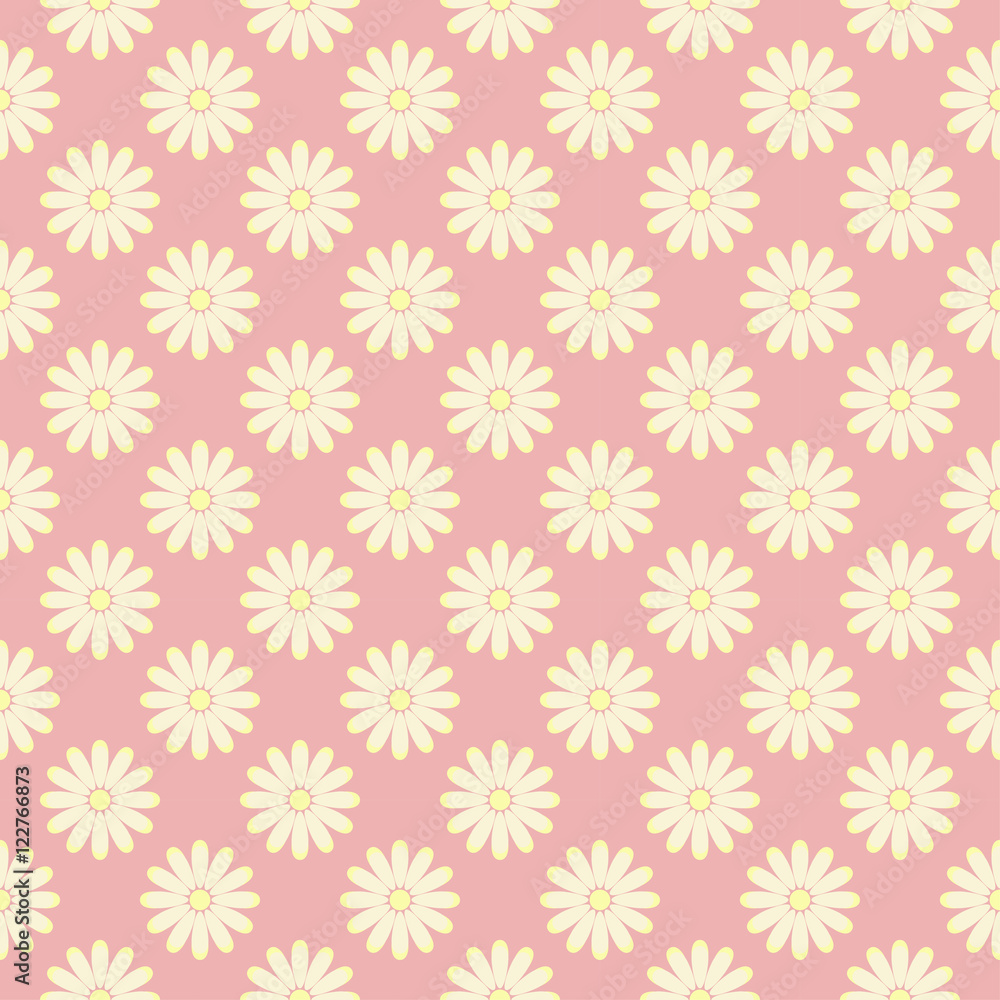 Antique floral fabric with flowers pattern Antique floral fabric with flowers pattern