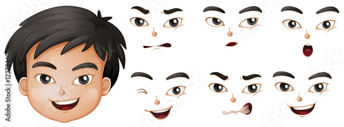 Boy with different facial expressions