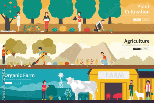 Plant Cultivation Agriculture Organic Farm flat interior outdoor concept web